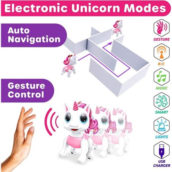 Fun Robo Pets Unicorn Toy for Girls and Boys - Remote Control Robot Toys - Picture 5 of 6